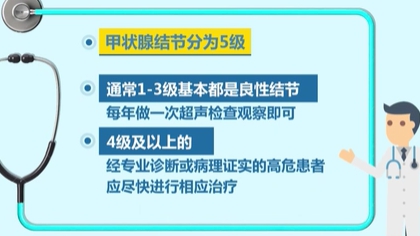體檢查出結(jié)節(jié) 會癌變嗎？ 體檢最易查出甲狀腺、乳腺和肺結(jié)節(jié)