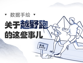 數(shù)據(jù)手繪:關于越野跑的這些事兒
