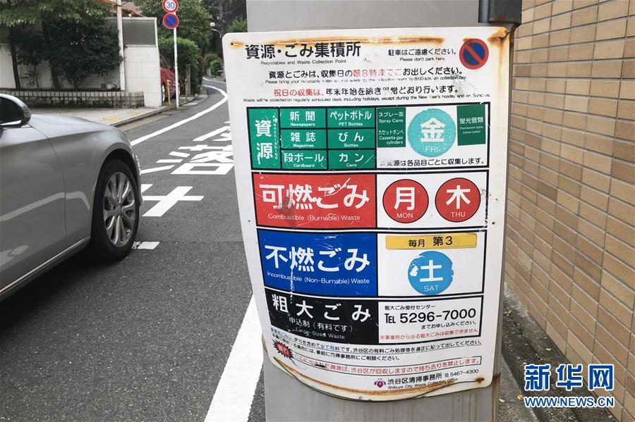 （國際）（4）在國外，垃圾如何分類