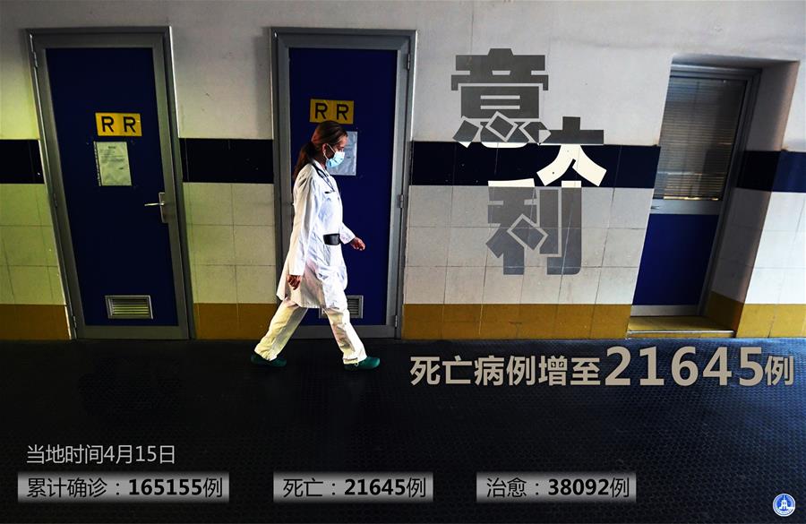 （圖表&middot;海報(bào)）［國際疫情］意大利新冠死亡病例增至21645例
