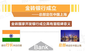 金磚國(guó)家合作&ldquo;含金量&rdquo;十足