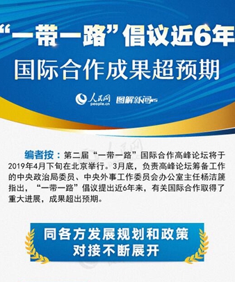 &ldquo;一帶一路&rdquo;倡議近6年，國(guó)際合作成果超預(yù)期