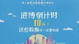 進博會倒計時10天，這些數據你一定要知道！