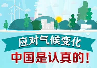 應對氣候變化，中國是認真的！