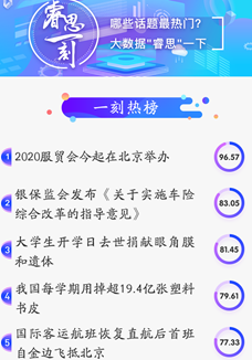 睿思一刻｜2020服貿(mào)會來了！