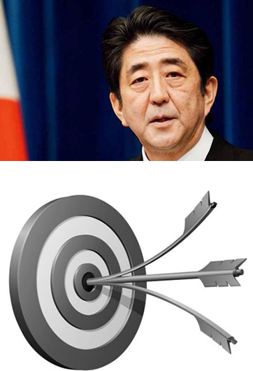 安倍&ldquo;安保三箭&rdquo;，射不來&ldquo;和平主義&rdquo;